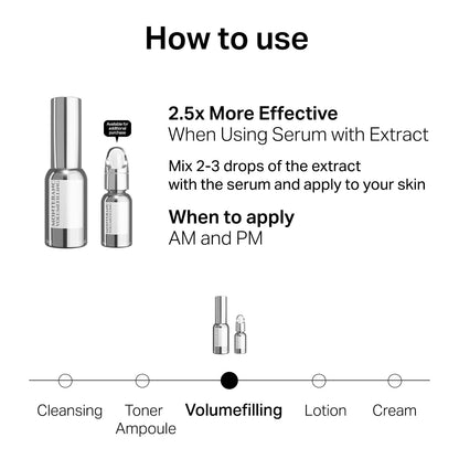 VOLUMEFILLING SERUM + EXTRACT SET